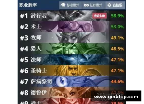 U8国际阿尔法-卡巴，主场霸主，胜率高达90%！ - 副本